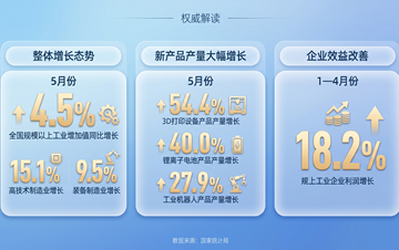 美国无差别监听全球互联网用户